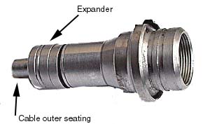 NS brakes